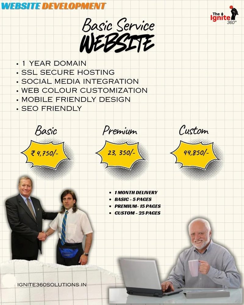 Basic Website Package